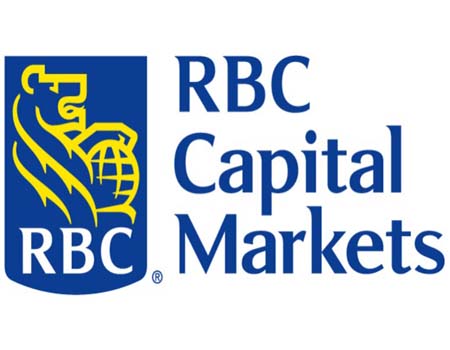 1620285690RBC Capital Markets